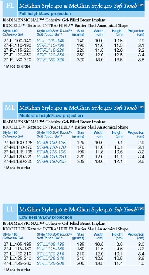 Misure delle protesi Allergan McGhan Style 410 LL, ML, FL